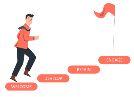 customer_engagement customer_engagement